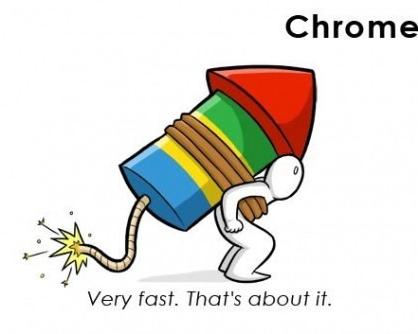 Как ускорить браузер Google Chrome?