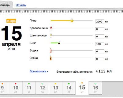 YesterdayMe: следите за количеством употребленного алкоголя