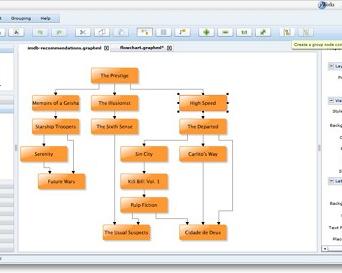 Graphity Diagram Editor – онлайновый редактор диаграмм